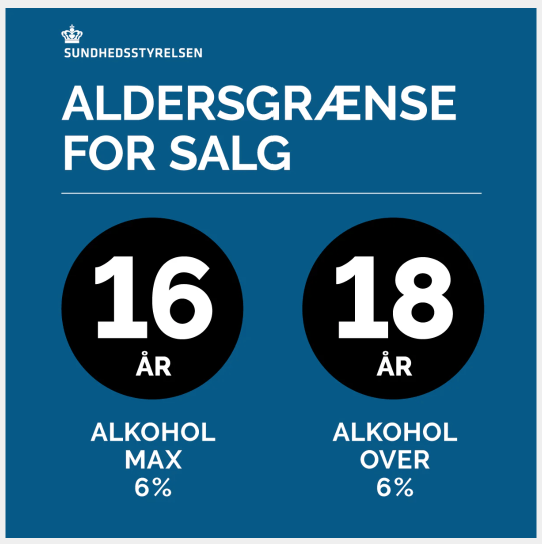Aldersgrænse for salg af alkohol: 16 år ved alkohol på højst 6 procent og 18 år ved alkohol over 6 procent